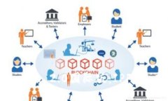 探索Imtoken 2.0国际版：IP