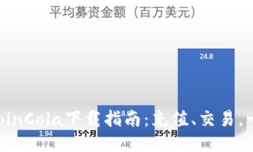 颇具魅力的CoinCola下载指南：充值、交易，一个都不能少！