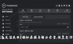 中国数字钱包充值失败？