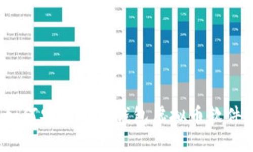 如何安全下载钱包虚拟币软件？