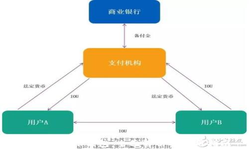 
区块链雪球钱包：全面解析及使用指南