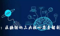 : 区块链的三大核心要素解
