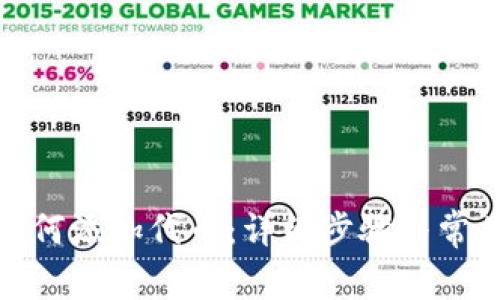 狐狸钱包如何添加代币：详细步骤与常见问题解答