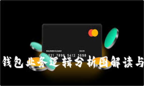 加密钱包业务逻辑分析图解读与应用
