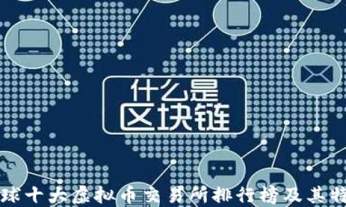 
全球十大虚拟币交易所排行榜及其特点